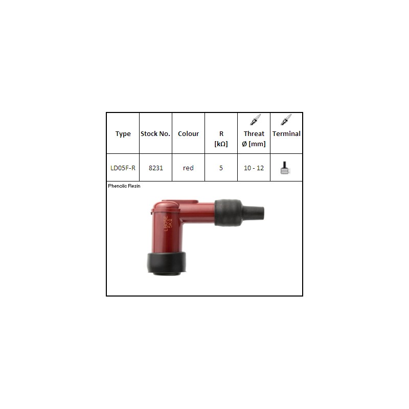 NGK Fajka Świecy LD05FR (kod. 8231) YBX