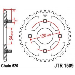 ZEBATKA NAPĘDZANA JT JTR1509.