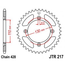 ZEBATKA NAPĘDZANA JT JTR217.