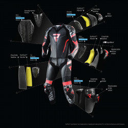 KURTKA SKÓRZANA REBELHORN REBEL COSMIC BLACK/DARK GREY/FLO YELLOW 