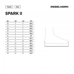 BUTY REBELHORN SPARK II BLACK/RED 36