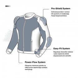 KURTKA TEKSTYLNA REBELHORN WAVE GREY 
