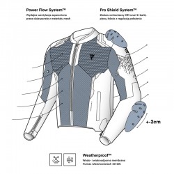 KURTKA TEKSTYLNA REBELHORN JAX BLACK 