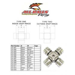 ALL BALLS KRZYŻAK PRZEGUBU NAPĘDOWEGO ATV KAWASAKI / SUZUKI