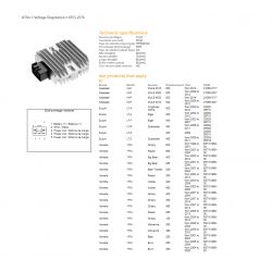 DZE REGULATOR NAPIĘCIA YAMAHA YFM 125/250/350/400/450/600/660 (RAPROR