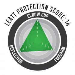 LEATT NAŁOKIETNIKI OCHRANIACZE ŁOKCI 3DF 6.0 ELBOW GUARD WHITE/BLACK