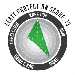LEATT NAKOLANNIKI OCHRANIACZE KOLAN 3DF 5.0 ZIP KNEE GUARD WHITE/BLACK