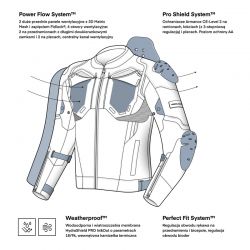 KURTKA TEKSTYLNA REBELHORN BORG II BLACK 