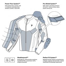 KURTKA TEKSTYLNA REBELHORN HIFLOW V BLACK 