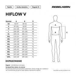 KURTKA TEKSTYLNA REBELHORN HIFLOW V BLACK/GREY/RED 