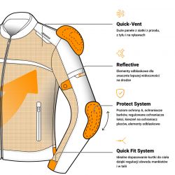 KURTKA TEKSTYLNA OZONE NEO AIR BLACK 