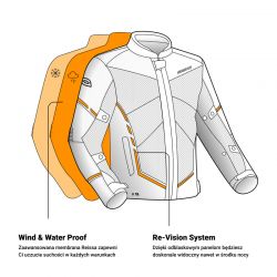 KURTKA MOTOCYKLOWA TEKSTYLNA OZONE JET 2 BLACK 