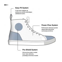 BUTY MOTOCYKLOWE REBELHORN TRAMP 2 GREY 