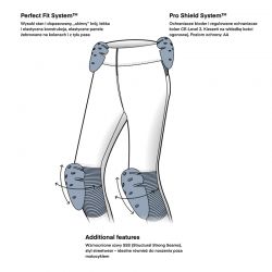 LEGGINSY MOTOCYKLOWE DAMSKIE REBELHORN CHICA BLACK 24/30