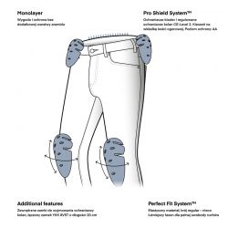 JEANSY MOTOCYKLOWE DAMSKIE REBELHORN CLASSIC WASHED BLACK MONOLAYER 24/28