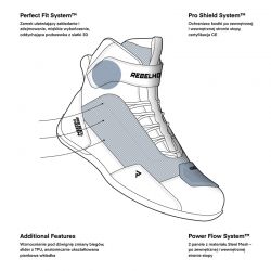 BUTY MOTOCYKLOWE REBELHORN SWIFT BLACK RED 