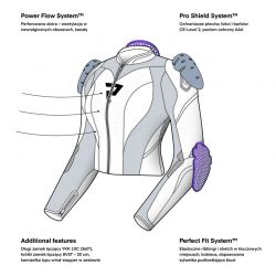 KURTKA MOTOCYKLOWA SKÓRZANA DAMSKA REBELHORN DIVA RS BLACK WHITE 