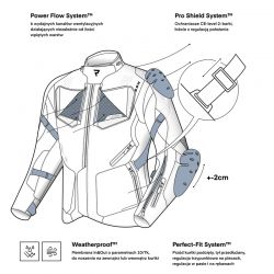 KURTKA MOTOCYKLOWA TEKSTYLNA REBELHORN HIKER 4 LIGHT GREY BLUE RED 