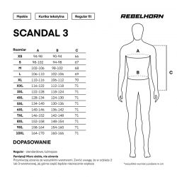 KURTKA MOTOCYKLOWA TEKSTYLNA REBELHORN SCANDAL 3 BLACK GREY FLUO YELLOW 