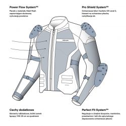 KURTKA MOTOCYKLOWA TEKSTYLNA REBELHORN SCANDAL 3 DARK GREY BLACK RED 