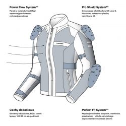 KURTKA MOTOCYKLOWA TEKSTYLNA DAMSKA REBELHORN SCANDAL 3 BLACK 