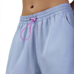 SPODENKI DAMSKIE FOX SURVIVALIST CASHMERE BLUE  ENDURO CROSS