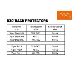 KURTKA SECA SUPERLITE BLACK