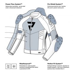KURTKA MOTOCYKLOWA TEKSTYLNA REBELHORN VANDAL 2 AIR BLACK 