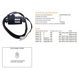 DZE CEWKA ZAPŁONOWA HONDA...