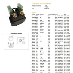 DZE PRZEKAŹNIK ROZRUSZNIKA...