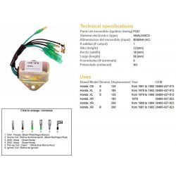 DZE MODUŁ ZAPŁONU CDI HONDA...