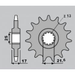 CHT WYPRZEDAŻ ZĘBATKA...