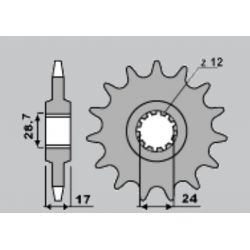 CHT WYPRZEDAŻ ZĘBATKA...