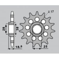 CHT WYPRZEDAŻ ZĘBATKA...