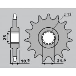 JR WYPRZEDAŻ ZĘBATKA...