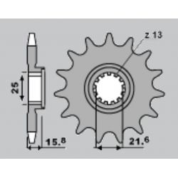 GROSSKOPF WYPRZEDAŻ ZĘBATKA...