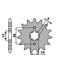 CHT WYPRZEDAŻ ZĘBATKA...