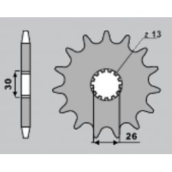 CHT WYPRZEDAŻ ZĘBATKA...
