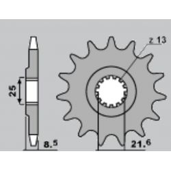 CHT WYPRZEDAŻ ZĘBATKA...