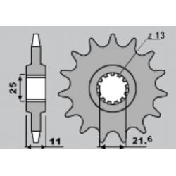CHT WYPRZEDAŻ ZĘBATKA...