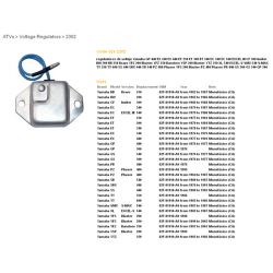 DZE REGULATOR NAPIĘCIA YAMAHA YFS 200 BLASTER '88-'03 YFZ 350 BANSHEE '87-'03 TT 350/600 OEM-82F-81910-A0