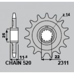 GROSSKOPF WYPRZEDAŻ ZĘBATKA...