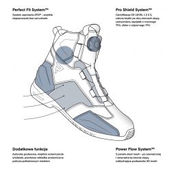 BUTY MOTOCYKLOWE REBELHORN CORE BLACK 
