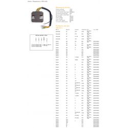 DZE REGULATOR NAPIĘCIA SUZUKI GS 250/400/450/550/650/750/1000 GSX 400/750/1000/1100 ESR100,ESR090
