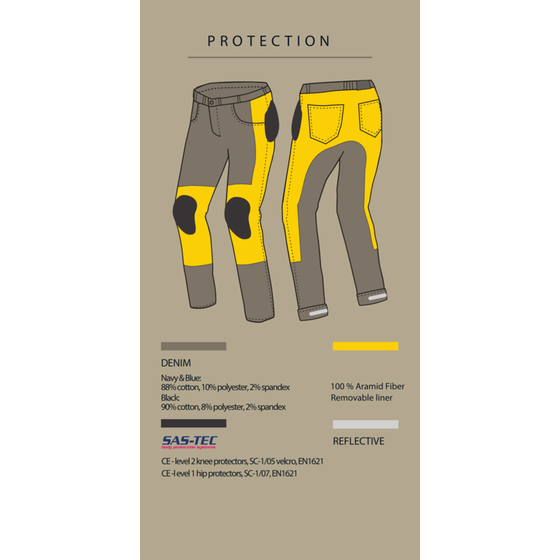 SPODNIE JEANS BROGER CALIFORNIA WASHED BLUE 